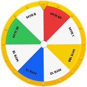 Spin Wheel - Thegamer